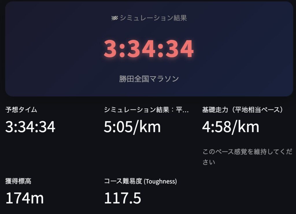 勝田マラソンマラソン攻略シミュレーター結果風速6m