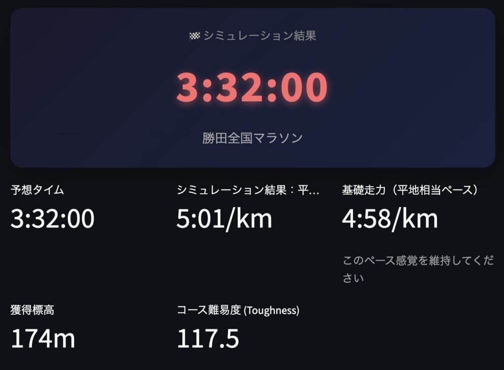 勝田マラソンマラソン攻略シミュレーター結果風速0m