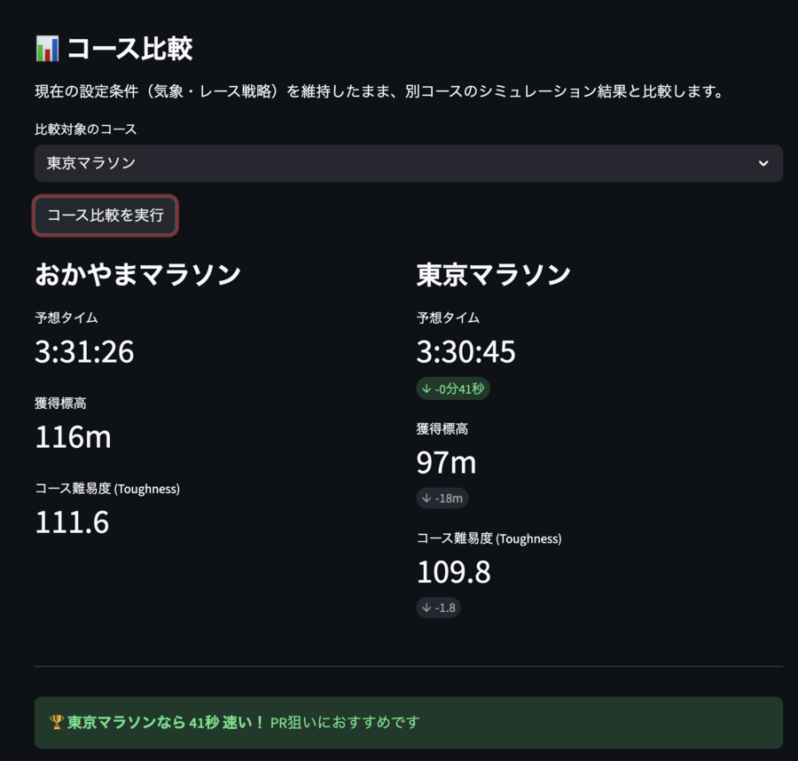 マラソン攻略シミュレーター_出力結果_コース比較