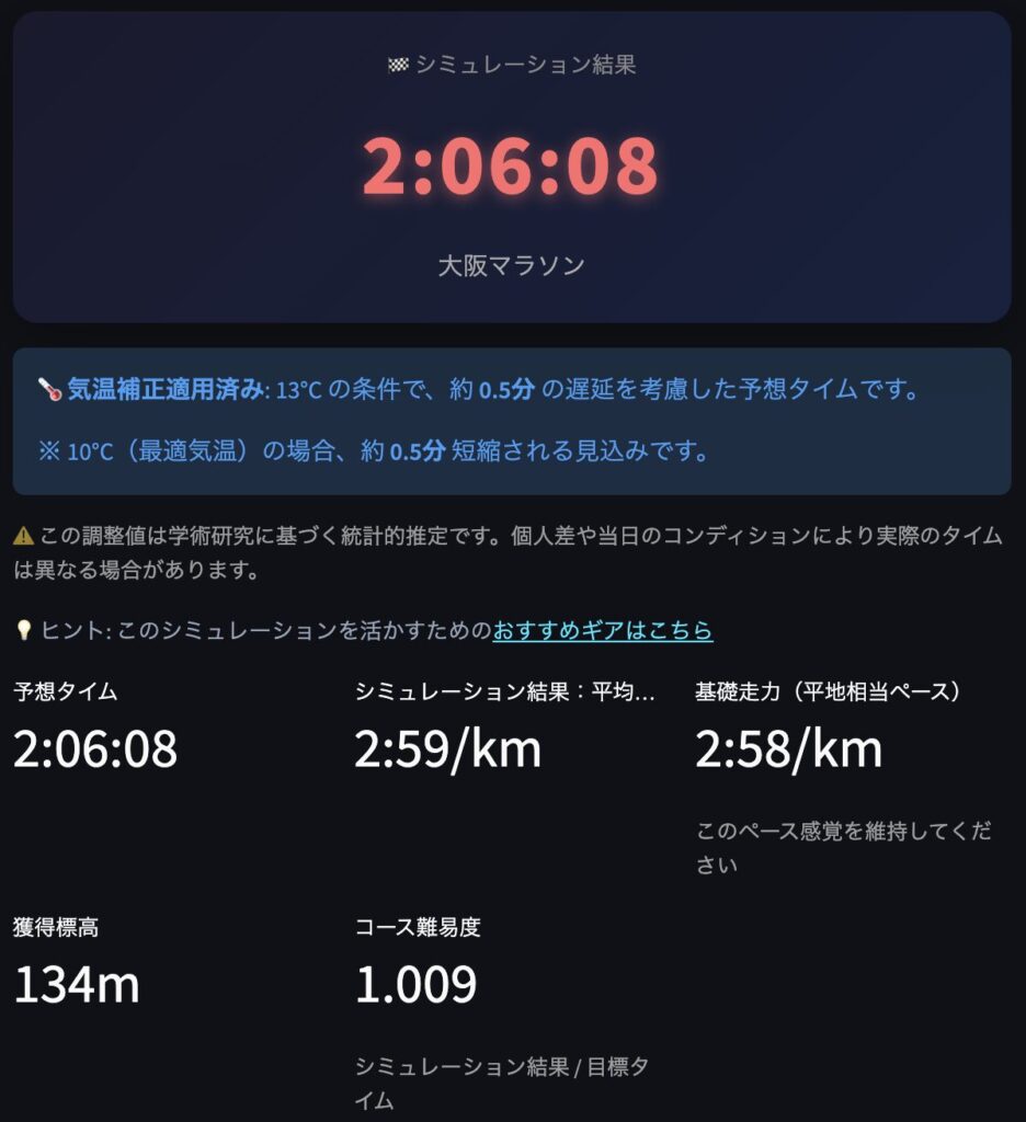 マラソン攻略シミュレーター、トップ選手13℃の結果