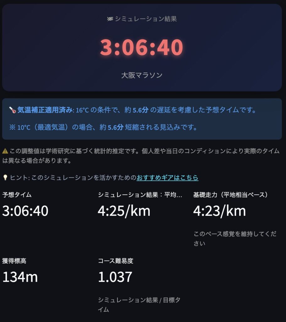 マラソン攻略シミュレーター16℃サブ3ランナーの結果
