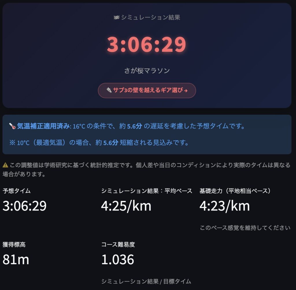 マラソンペース計算ツール さが桜マラソン16℃サブ3