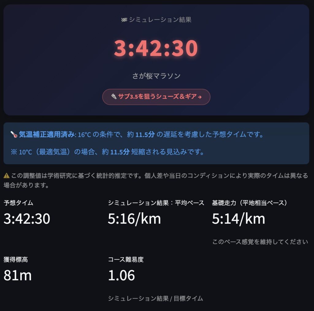 マラソンペース計算ツール さが桜マラソン16℃サブ3.5
