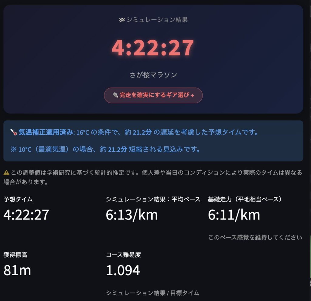 マラソンペース計算ツール さが桜マラソン16℃サブ4
