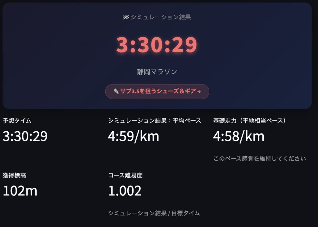 マラソン攻略シミュレーター、サブ3.5南風2.5m