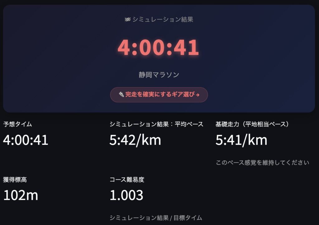 マラソン攻略シミュレーター、サブ4南風2.5m