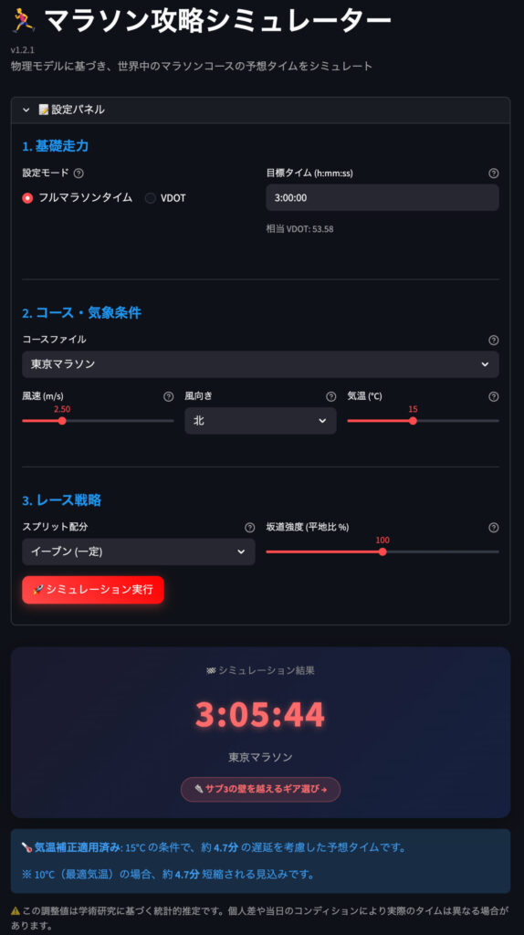 MSSシミュレーション結果：サブ3ランナー（気温15℃設定）