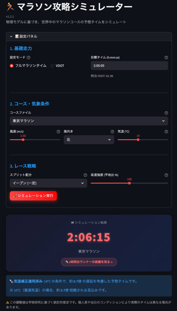 MSSによる東京マラソン2026シミュレーション結果 トップ選手 気温14℃でゴールタイム2時間06分15秒