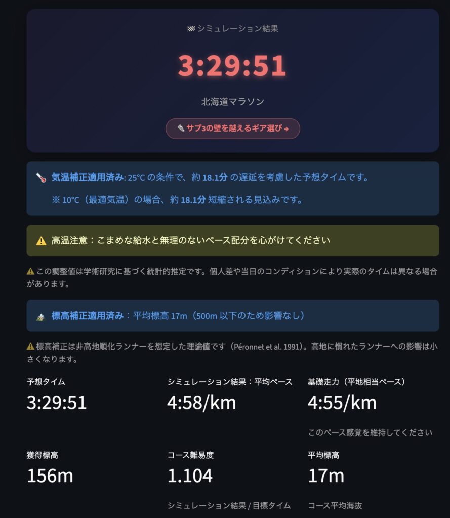 マラソンペース計算ツール北海道マラソン気温25℃　基礎走力3時間10分のシミュレーション結果。