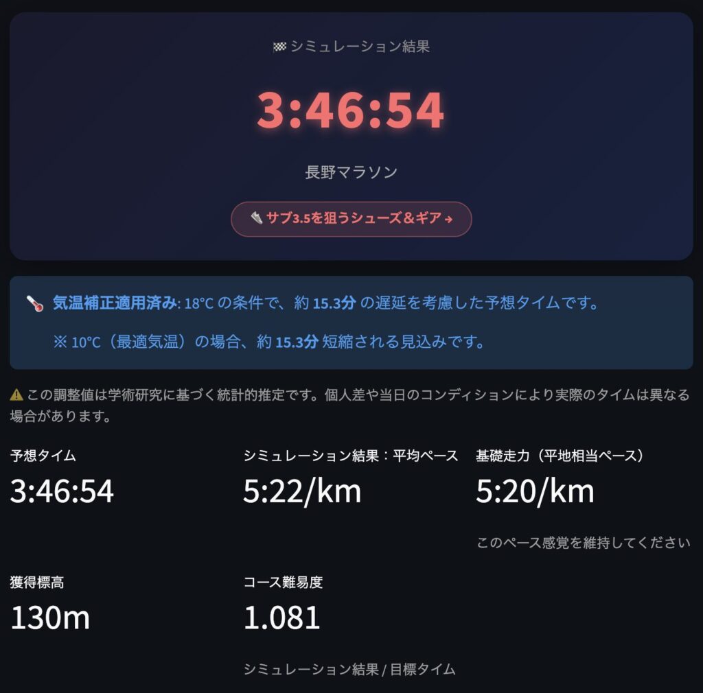 マラソンペース計算ツール長野マラソンサブ3.5の計算結果