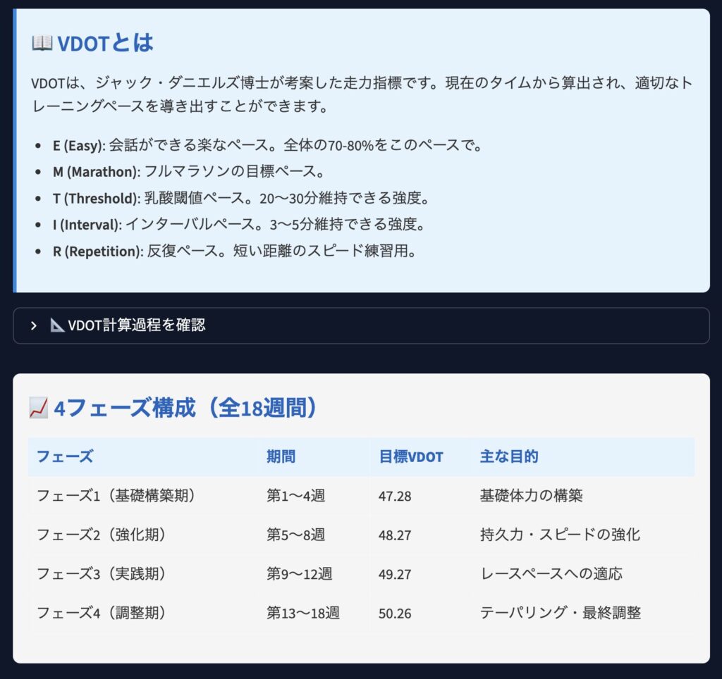 マラソントレーニングパートナーの結果出力画面2