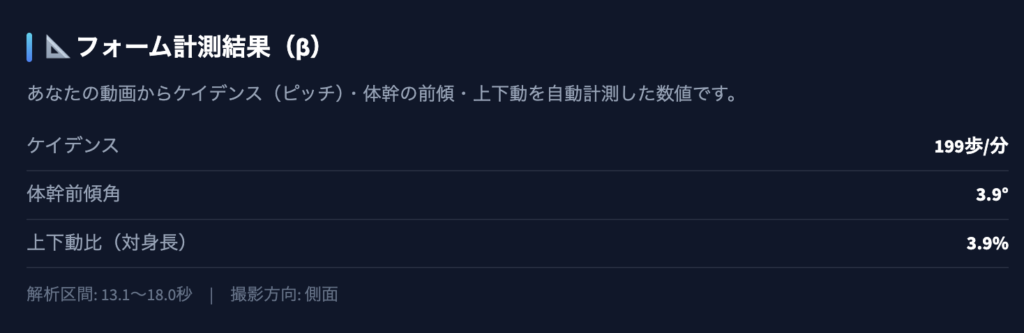 ラーニングフォーム診断アプリのフォーム計測結果（β）